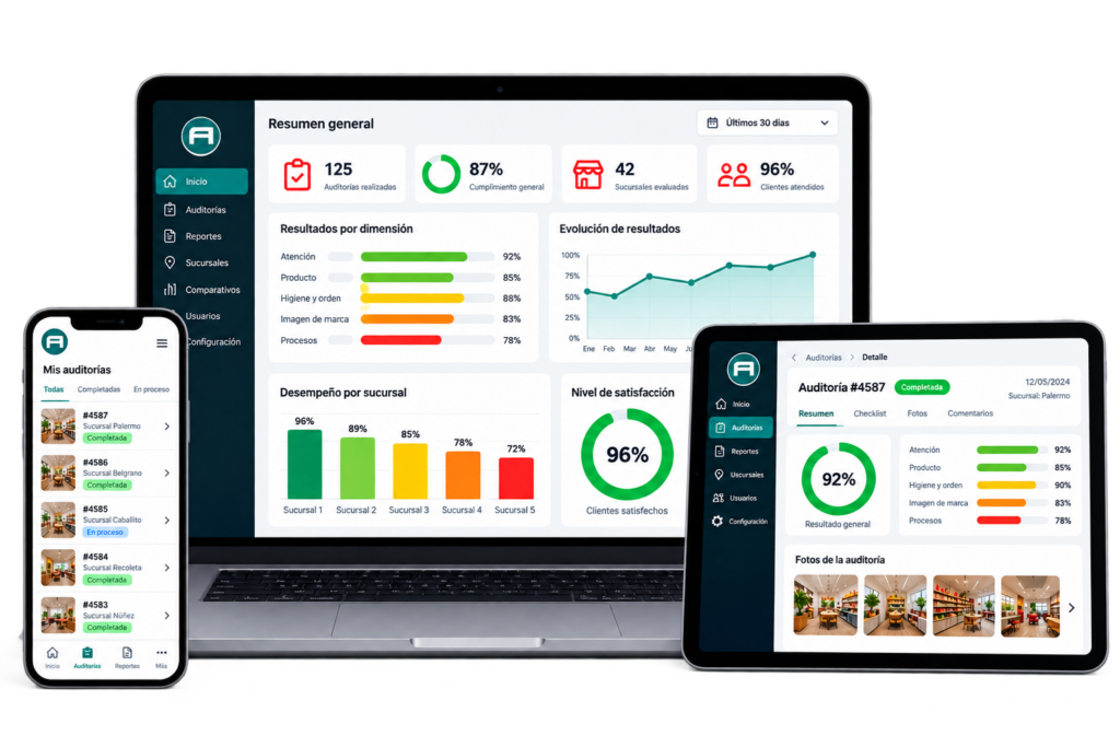 App Axil Marketing